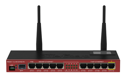 RouterBOARD 802.11n Wireless Router with SFP Port